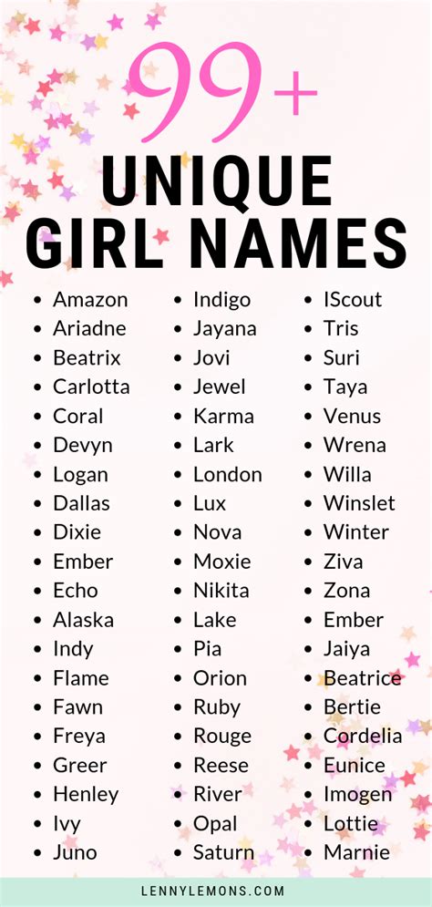 99 UNIQUE GIRL NAMES So You Re Getting A Bit Sick Of All The