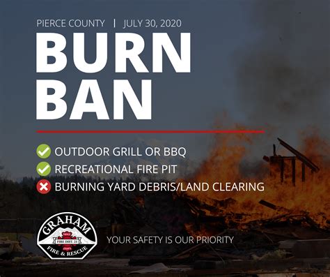 More of arkansas' counties are adding burn bans. Effective 10/05/20 Burn Ban is OFF - Graham Fire & Rescue