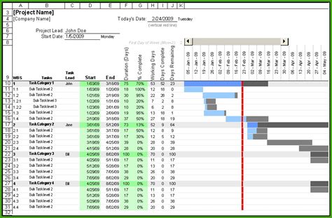 Excel Gantt Chart Template With Resource Allocation Templates 1