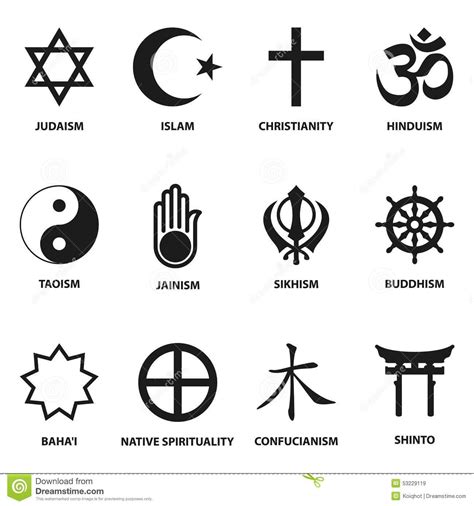 Faça As Ilustraçoes Dos Simbolos Religiosos E Cite Nome De Cada Um