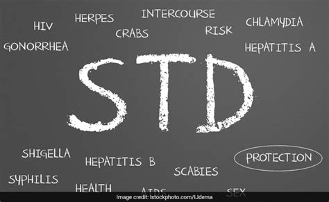 Know All About These Stds Which Can Spread Through Oral Sex