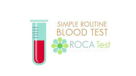 How The Roca Test For Ovarian Cancer Works Youtube