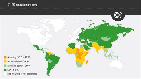 Global Hunger Index Is The World On Track To Achieve Zero Hunger By