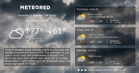 Windsor On Weather 14 Days Meteored