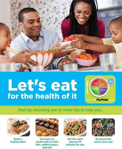 2010 Dietary Guidelines Dietary Guidelines For Americans