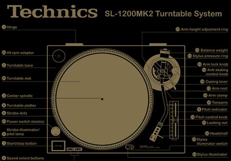 Technics Sl 1200mk2 T Shirt Black Metallic Gold Print New Dmc