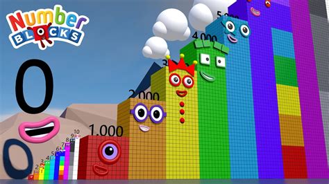 Looking For Numberblocks Step Squad Zero To 1 Vs 1000 To 10000 Huge