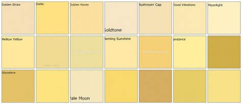 Yellow Paint Designers Favorite Colors Yellow Paint Colors Gold