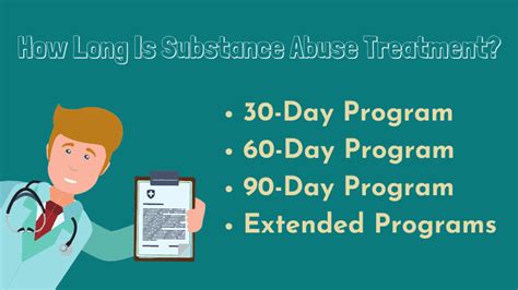 Best Substance Abuse Treatment 6 Types Of Treatment Program
