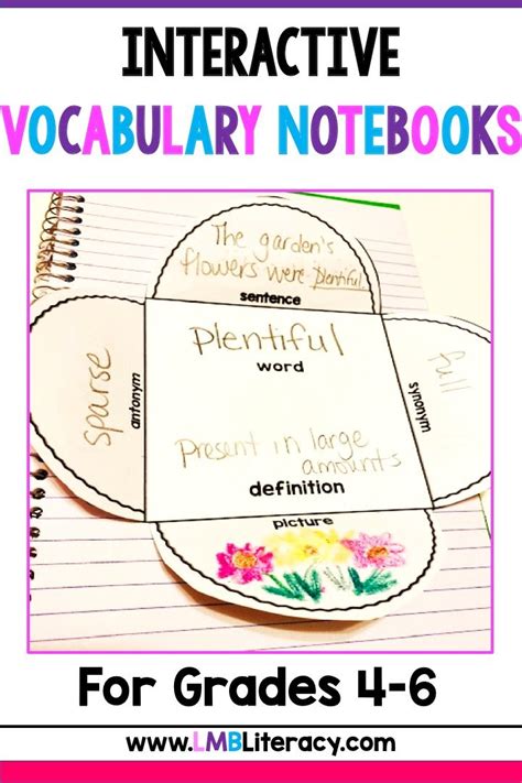 Building Vocabulary In Upper Elementary In Useful And Meaningful Ways