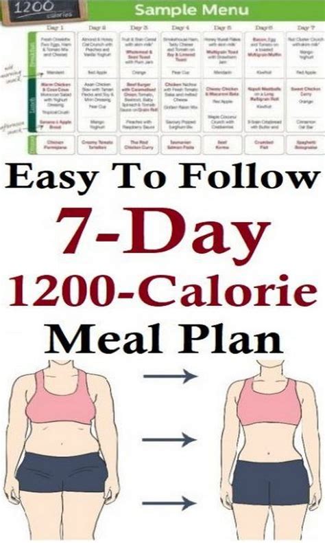 Easy To Follow 7 Day 1200 Calorie Meal Plan 1200 Calorie Meal Plan
