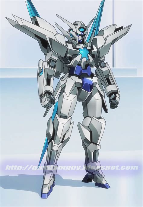 Gundam Build Fighters Try Malaykuri