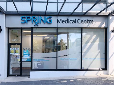 Spring Medical Centre Well Health Clinic Network