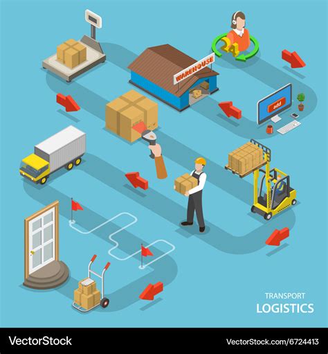 Vector Logistics Infographics Stock Vector Illustrati