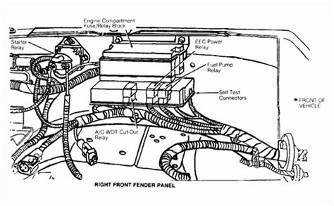 The wiring diagram for a 1998 ford explorer xlt can be found in the service manual provided by the manufacturer. 1998 Ford Explorer Engine Diagram | Automotive Parts Diagram Images
