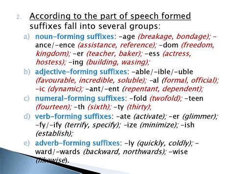 Types Of Forming Words Affixation Online Presentation
