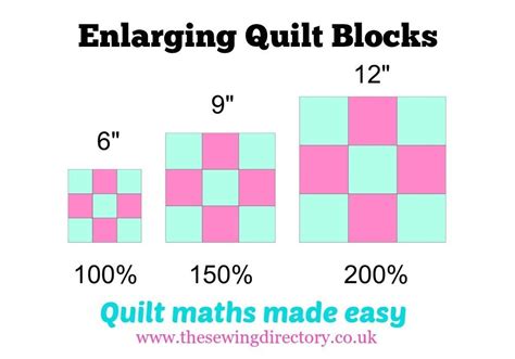 Scaling Quilt Blocks The Sewing Directory Quilt Blocks Quilting