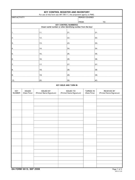 Da 5513 Fill Out And Sign Online Dochub