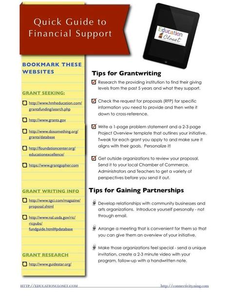 Free Grant Writing Quick Start Guide Grant Writing Grants For School