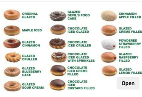 Whats Your Favorite Krispy Kreme Donut Flavor Girlsaskguys