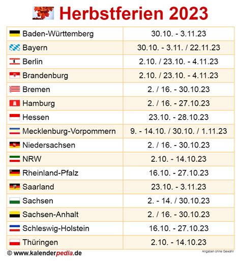 Herbstferien 2023 In Deutschland Alle Bundesländer