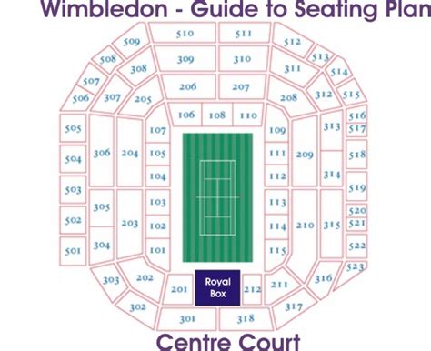 Type in your gangway number (printed at the top of your ticket) to see a view of centre court from your seating area. Wimbledon Centre Court