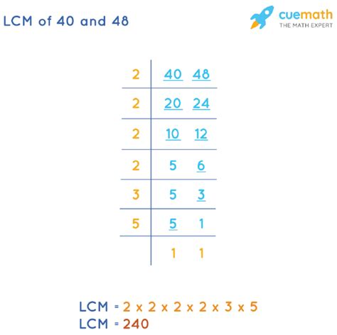 Lcm Of 40 And 48 How To Find Lcm Of 40 48
