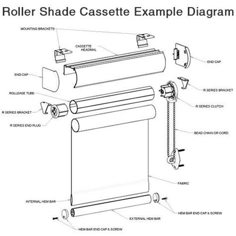 Roller Shade With Cassette Headrail System Diagram Example Window