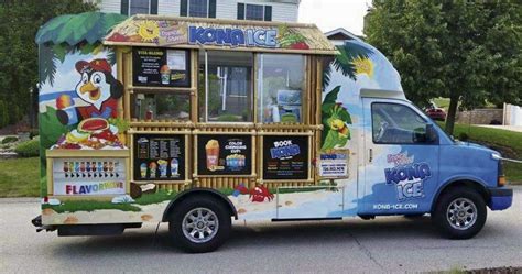 The phrase mobile food truck or mobile food facility refers to several different types of vehicles that food is sold from. gtrLIVfoodtruckfair2091317