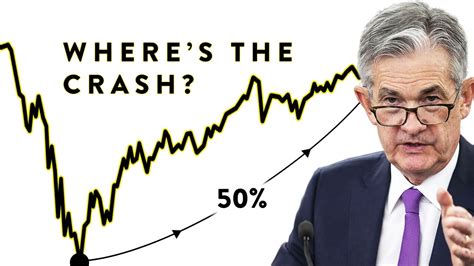 Di price first fall below $40,000 on wednesday, den drop extra $6,000 for later trading. Why Isn't the Stock Market Crashing? - YouTube