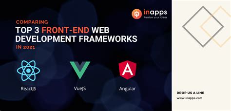 Front End Website Development Comparing Top 3 Javacript Frameworks In