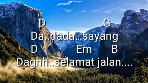 F# a#m d#m a#m wes sakmestine ati iki nelongso b c# f# wong sik tak tresnani mblenjani janji g#m c# f# d#m opo ora iling nalika semono chord stasiun balapan - didi kempot - YouTube