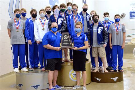 Swimming Friendswood Teams Win District Championships