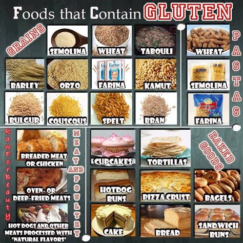 17 Best Images About Im Gluten Free Now What Gluten Free Meal