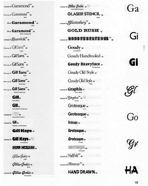 Font Catalog