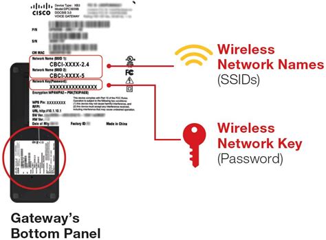In this article, i will explain where you can find your network security key on your router, access point, or computer (if you already have a connection) and how you can change it. Wireless Security - How To Get Network Security Key ...