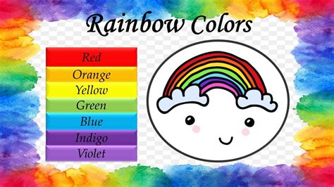 Color Songs For Children Color Names Colours Names Rainbow Colors