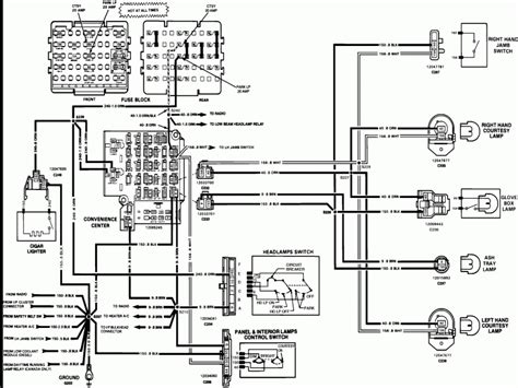 1999 chevy s10 wiring diagram. Wiring Diagram For 1999 Chevy S10 - Readingrat - Wiring Forums
