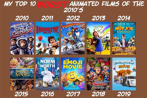 Top 10 Worst Animated Films Of The 2010s By Deadpoolguy77 On Deviantart
