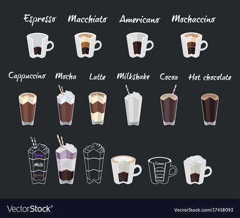 Set Coffee Menu With A Cups Coffee Drinks Vector Image