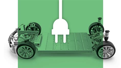 Reyhan Blog Bosch Car Battery Review India