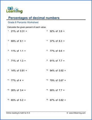 Third grade decimal worksheets get your child working with rounding, currency, and more. Grade 6 Percents Worksheets: Percentages of decimal numbers | K5 Learning