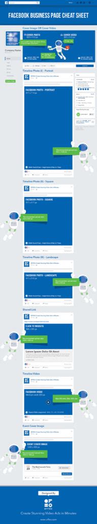 Facebook Cheat Sheet For Business Pages Latest Infographics