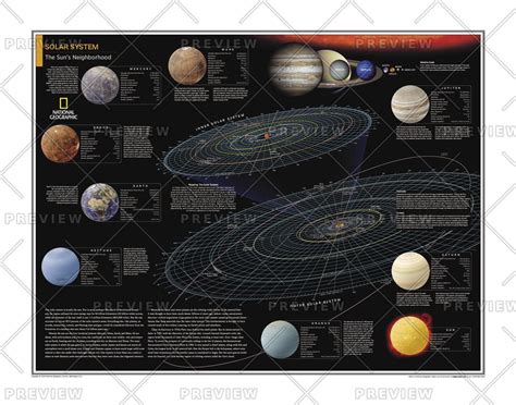 Realistic Map Of Solar System