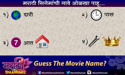 Can you speak fluent emoji? Guess the Movie Names by Looking at their Emoji! - Filmibeat