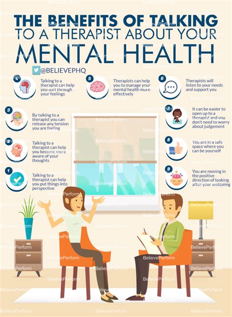The Benefits Of Talking To A Therapist About Your Mental Health Believeperform The Uk S