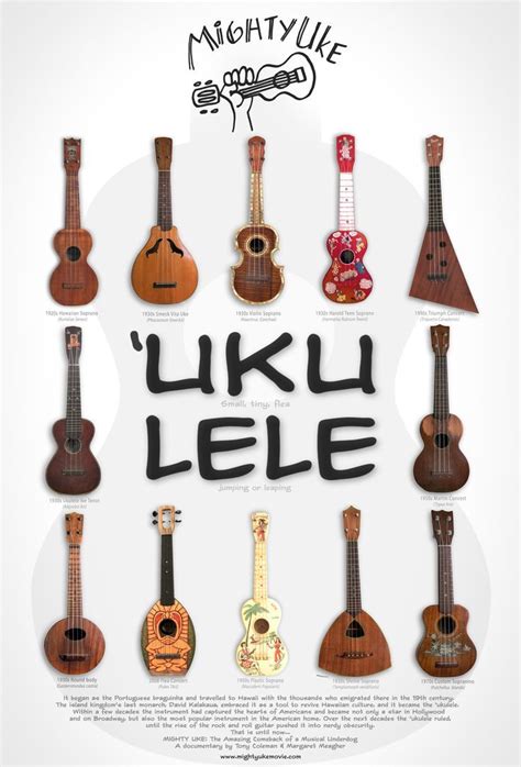 Uke Poster Just Saw The Movie Loved Every Minute Of It Ukulele