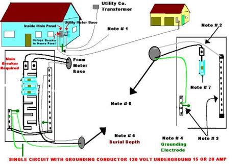 Detached Garage Wiring Diagram