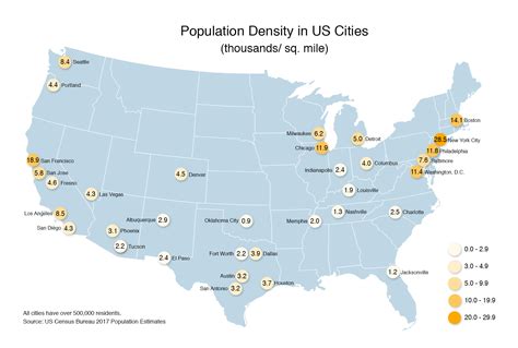 Us Cities By Population