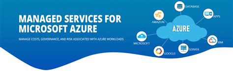 Microsoft Azure Managed Services Flyonit
